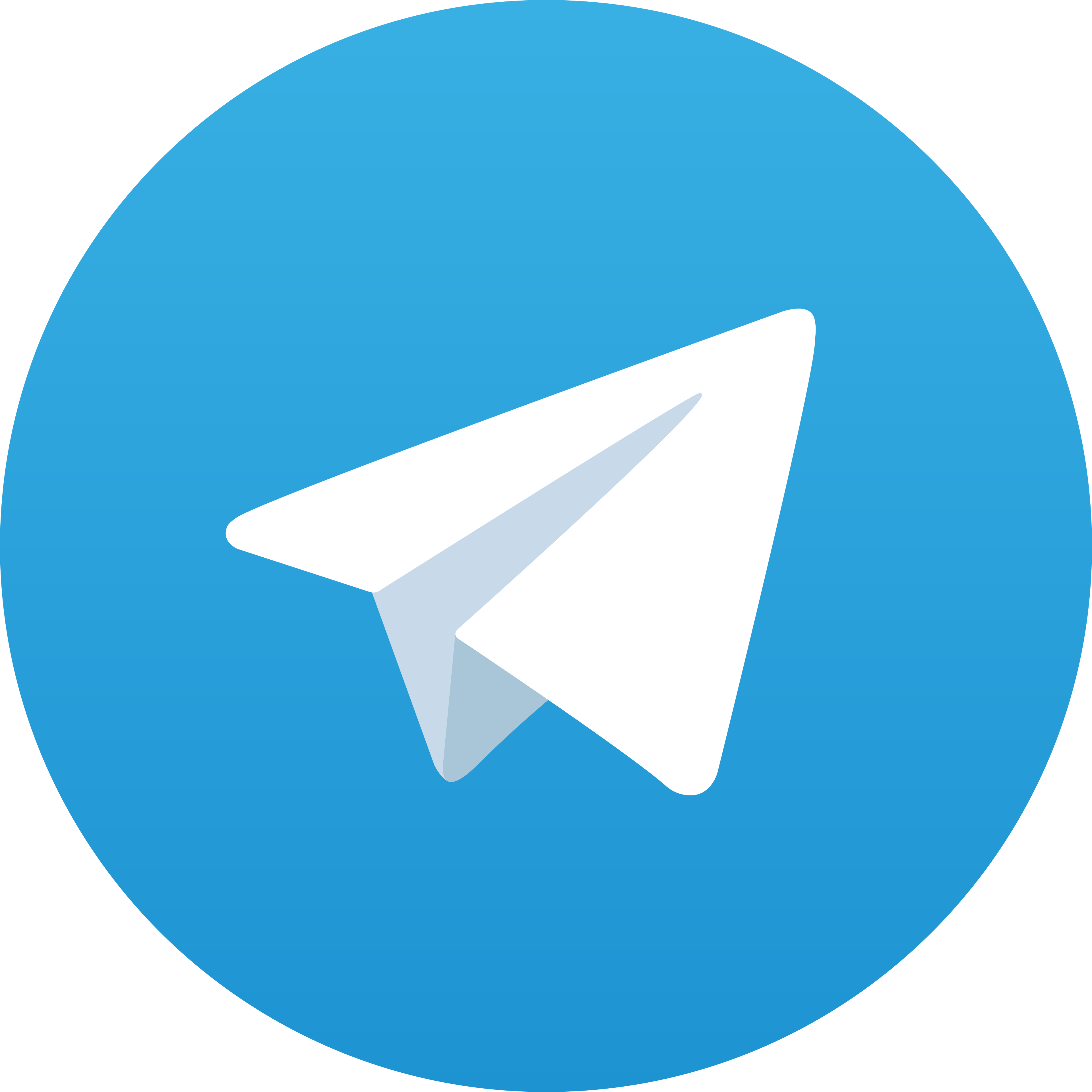Telegram PREMAN855